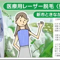 新市ときながクリニック  内科　泌尿器科　医療脱毛の外観写真