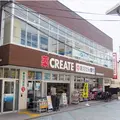 くげぬま眼科クリニックの外観写真