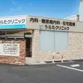 医療法人結愛会うらたクリニックの外観写真