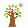 ことぶき皮ふ科クリニックのロゴ