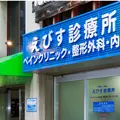 医療法人泰弘会えびす診療所の外観写真