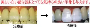 南ときわ台歯科の病院紹介写真10
