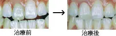 南ときわ台歯科の病院紹介写真9